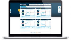 Review_Website_anyoption